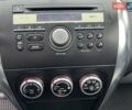 Черный Сузуки СХ4, объемом двигателя 1.59 л и пробегом 155 тыс. км за 7500 $, фото 13 на Automoto.ua