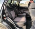 Сузуки СХ4 2008 в Киеве на Automoto.ua Черный Сузуки СХ4, объемом двигателя 1.59 л и пробегом 137 тыс. км за 8290 $, фото 10 на Automoto.ua