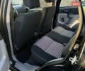 Черный Сузуки СХ4, объемом двигателя 1.6 л и пробегом 238 тыс. км за 7200 $, фото 3 на Automoto.ua