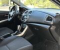 Черный Сузуки СХ4, объемом двигателя 1.6 л и пробегом 77 тыс. км за 15700 $, фото 10 на Automoto.ua
