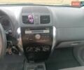 Черный Сузуки СХ4, объемом двигателя 1.6 л и пробегом 320 тыс. км за 8000 $, фото 19 на Automoto.ua