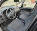 Чорний Сузукі СХ4, об'ємом двигуна 1.6 л та пробігом 144 тис. км за 9500 $, фото 1 на Automoto.ua