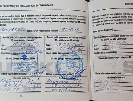 Черный Сузуки СХ4, объемом двигателя 1.6 л и пробегом 82 тыс. км за 11500 $, фото 14 на Automoto.ua