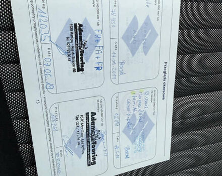 Чорний Сузукі СХ4, об'ємом двигуна 1.6 л та пробігом 223 тис. км за 9200 $, фото 31 на Automoto.ua