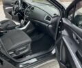 Черный Сузуки СХ4, объемом двигателя 1.59 л и пробегом 70 тыс. км за 18900 $, фото 18 на Automoto.ua