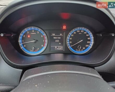 Фиолетовый Сузуки СХ4, объемом двигателя 1.59 л и пробегом 180 тыс. км за 10750 $, фото 1 на Automoto.ua