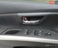 Сузуки СХ4 2017 в Львове на Automoto.ua Коричневый Сузуки СХ4, объемом двигателя 1.59 л и пробегом 144 тыс. км за 16500 $, фото 31 на Automoto.ua