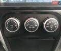 Сузуки СХ4 2007 в Киеве на Automoto.ua Красный Сузуки СХ4, объемом двигателя 1.6 л и пробегом 247 тыс. км за 5990 $, фото 22 на Automoto.ua