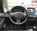 Сузуки СХ4 2007 в Киеве на Automoto.ua Красный Сузуки СХ4, объемом двигателя 1.6 л и пробегом 247 тыс. км за 5990 $, фото 13 на Automoto.ua
