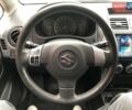 Сузуки СХ4 2007 в Киеве на Automoto.ua Красный Сузуки СХ4, объемом двигателя 1.6 л и пробегом 247 тыс. км за 5990 $, фото 14 на Automoto.ua