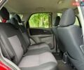 Красный Сузуки СХ4, объемом двигателя 1.6 л и пробегом 145 тыс. км за 7699 $, фото 27 на Automoto.ua