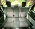 Красный Сузуки СХ4, объемом двигателя 1.6 л и пробегом 145 тыс. км за 7699 $, фото 30 на Automoto.ua