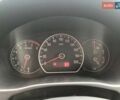 Сузуки СХ4 2007 в Киеве на Automoto.ua Красный Сузуки СХ4, объемом двигателя 1.6 л и пробегом 247 тыс. км за 5990 $, фото 19 на Automoto.ua