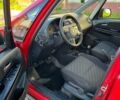 Красный Сузуки СХ4, объемом двигателя 1.6 л и пробегом 233 тыс. км за 5300 $, фото 13 на Automoto.ua