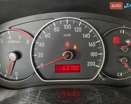 Красный Сузуки СХ4, объемом двигателя 1.59 л и пробегом 65 тыс. км за 8500 $, фото 22 на Automoto.ua