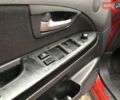 Сузуки СХ4 2007 в Киеве на Automoto.ua Красный Сузуки СХ4, объемом двигателя 1.6 л и пробегом 247 тыс. км за 5990 $, фото 15 на Automoto.ua