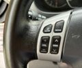 Красный Сузуки СХ4, объемом двигателя 1.6 л и пробегом 145 тыс. км за 7699 $, фото 34 на Automoto.ua