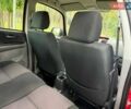 Красный Сузуки СХ4, объемом двигателя 1.6 л и пробегом 145 тыс. км за 7699 $, фото 29 на Automoto.ua