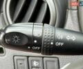 Красный Сузуки СХ4, объемом двигателя 1.6 л и пробегом 145 тыс. км за 7699 $, фото 36 на Automoto.ua