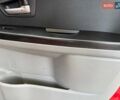 Красный Сузуки СХ4, объемом двигателя 1.6 л и пробегом 145 тыс. км за 7699 $, фото 41 на Automoto.ua