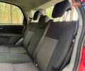 Красный Сузуки СХ4, объемом двигателя 1.6 л и пробегом 145 тыс. км за 7699 $, фото 25 на Automoto.ua