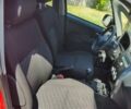 Червоний Сузукі СХ4, об'ємом двигуна 1.59 л та пробігом 211 тис. км за 5200 $, фото 9 на Automoto.ua