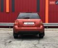 Сузуки СХ4 2007 в Киеве на Automoto.ua Красный Сузуки СХ4, объемом двигателя 1.6 л и пробегом 247 тыс. км за 5990 $, фото 6 на Automoto.ua