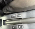 Сузуки СХ4 2007 в Борисполе на Automoto.ua Красный Сузуки СХ4, объемом двигателя 1.6 л и пробегом 141 тыс. км за 7000 $, фото 17 на Automoto.ua