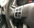 Сузуки СХ4 2007 в Киеве на Automoto.ua Красный Сузуки СХ4, объемом двигателя 1.6 л и пробегом 247 тыс. км за 5990 $, фото 18 на Automoto.ua
