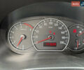Сузуки СХ4 2007 в Борисполе на Automoto.ua Красный Сузуки СХ4, объемом двигателя 1.6 л и пробегом 141 тыс. км за 7000 $, фото 15 на Automoto.ua
