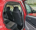 Сузуки СХ4 2008 в Киеве на Automoto.ua Красный Сузуки СХ4, объемом двигателя 1.6 л и пробегом 101 тыс. км за 8100 $, фото 8 на Automoto.ua