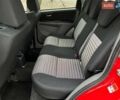 Красный Сузуки СХ4, объемом двигателя 1.6 л и пробегом 101 тыс. км за 7700 $, фото 15 на Automoto.ua