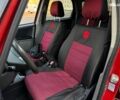 Червоний Сузукі СХ4, об'ємом двигуна 1.6 л та пробігом 281 тис. км за 5790 $, фото 20 на Automoto.ua