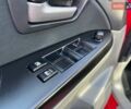 Червоний Сузукі СХ4, об'ємом двигуна 1.6 л та пробігом 101 тис. км за 7700 $, фото 6 на Automoto.ua