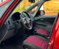 Червоний Сузукі СХ4, об'ємом двигуна 1.6 л та пробігом 281 тис. км за 5790 $, фото 15 на Automoto.ua