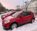 Червоний Сузукі СХ4, об'ємом двигуна 1.6 л та пробігом 282 тис. км за 5000 $, фото 2 на Automoto.ua