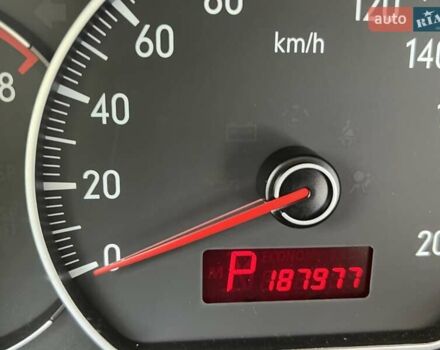 Червоний Сузукі СХ4, об'ємом двигуна 1.59 л та пробігом 188 тис. км за 6000 $, фото 2 на Automoto.ua