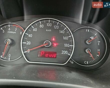 Сузуки СХ4 2008 в Киеве на Automoto.ua Красный Сузуки СХ4, объемом двигателя 1.6 л и пробегом 101 тыс. км за 8100 $, фото 2 на Automoto.ua