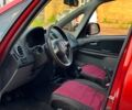 Красный Сузуки СХ4, объемом двигателя 1.6 л и пробегом 281 тыс. км за 5190 $, фото 15 на Automoto.ua