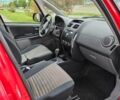 Сузуки СХ4 2008 в Киеве на Automoto.ua Красный Сузуки СХ4, объемом двигателя 1.6 л и пробегом 1 тыс. км за 8100 $, фото 5 на Automoto.ua