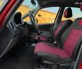 Червоний Сузукі СХ4, об'ємом двигуна 1.6 л та пробігом 281 тис. км за 5790 $, фото 19 на Automoto.ua