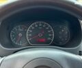 Червоний Сузукі СХ4, об'ємом двигуна 1.6 л та пробігом 281 тис. км за 5790 $, фото 25 на Automoto.ua