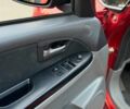 Червоний Сузукі СХ4, об'ємом двигуна 1.6 л та пробігом 281 тис. км за 5790 $, фото 17 на Automoto.ua
