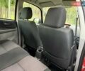 Красный Сузуки СХ4, объемом двигателя 1.6 л и пробегом 144 тыс. км за 7950 $, фото 20 на Automoto.ua