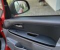 Красный Сузуки СХ4, объемом двигателя 1.59 л и пробегом 228 тыс. км за 5999 $, фото 8 на Automoto.ua