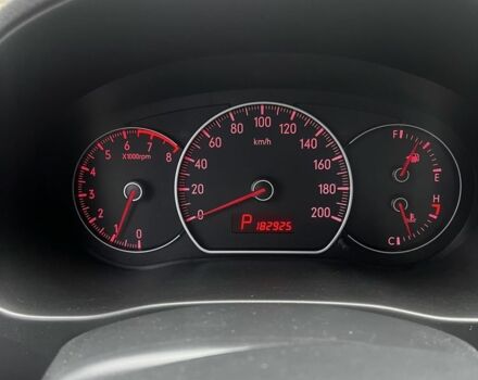 Красный Сузуки СХ4, объемом двигателя 1.6 л и пробегом 183 тыс. км за 6800 $, фото 4 на Automoto.ua