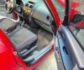 Червоний Сузукі СХ4, об'ємом двигуна 1.59 л та пробігом 186 тис. км за 2800 $, фото 7 на Automoto.ua