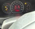 Червоний Сузукі СХ4, об'ємом двигуна 1.59 л та пробігом 186 тис. км за 2800 $, фото 1 на Automoto.ua