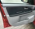 Красный Сузуки СХ4, объемом двигателя 1.6 л и пробегом 239 тыс. км за 7500 $, фото 12 на Automoto.ua