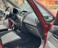 Червоний Сузукі СХ4, об'ємом двигуна 1.59 л та пробігом 140 тис. км за 7400 $, фото 64 на Automoto.ua